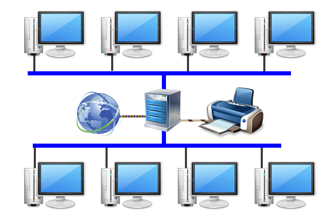 Sybase Services